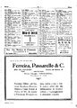 1932-AnnuarioItaliano-AgrInduComm-p0865.jpg