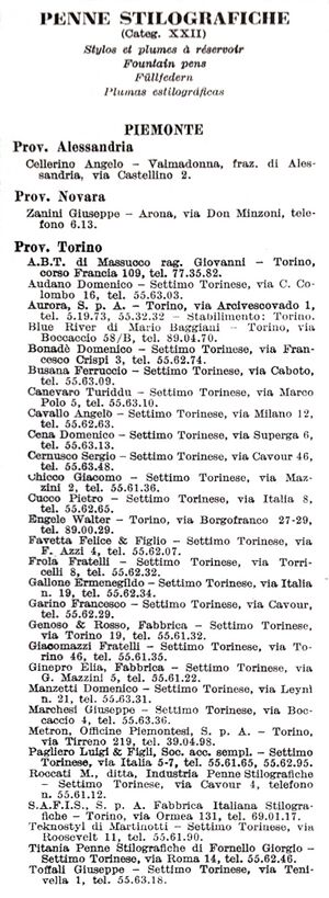 1956-Annuario-Generale-Industria-Stilografiche-A.jpg