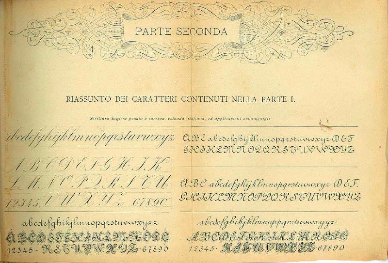 File:Nicola D'Urso - Calligrafia Moderna - parte seconda.djvu