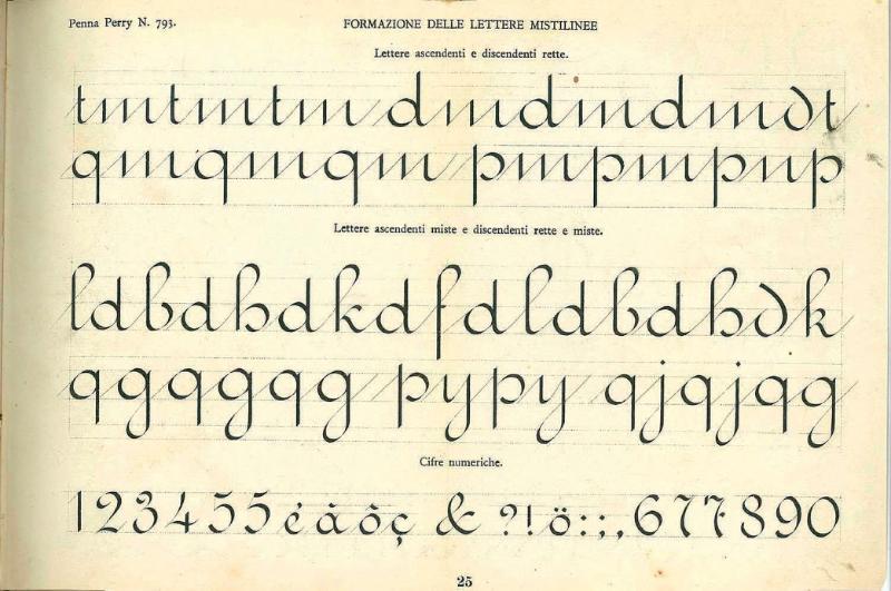 File:Nicola D'Urso - Calligrafia Moderna - parte prima.djvu