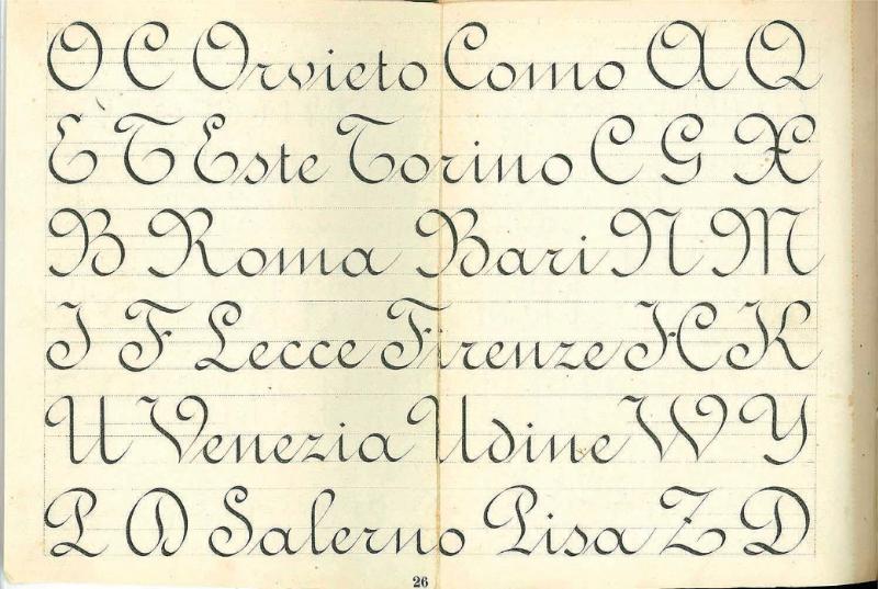 File:Nicola D'Urso - Calligrafia Moderna - parte prima.djvu