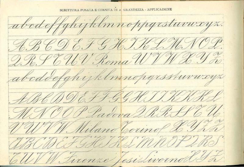 File:Nicola D'Urso - Calligrafia Moderna - parte prima.djvu