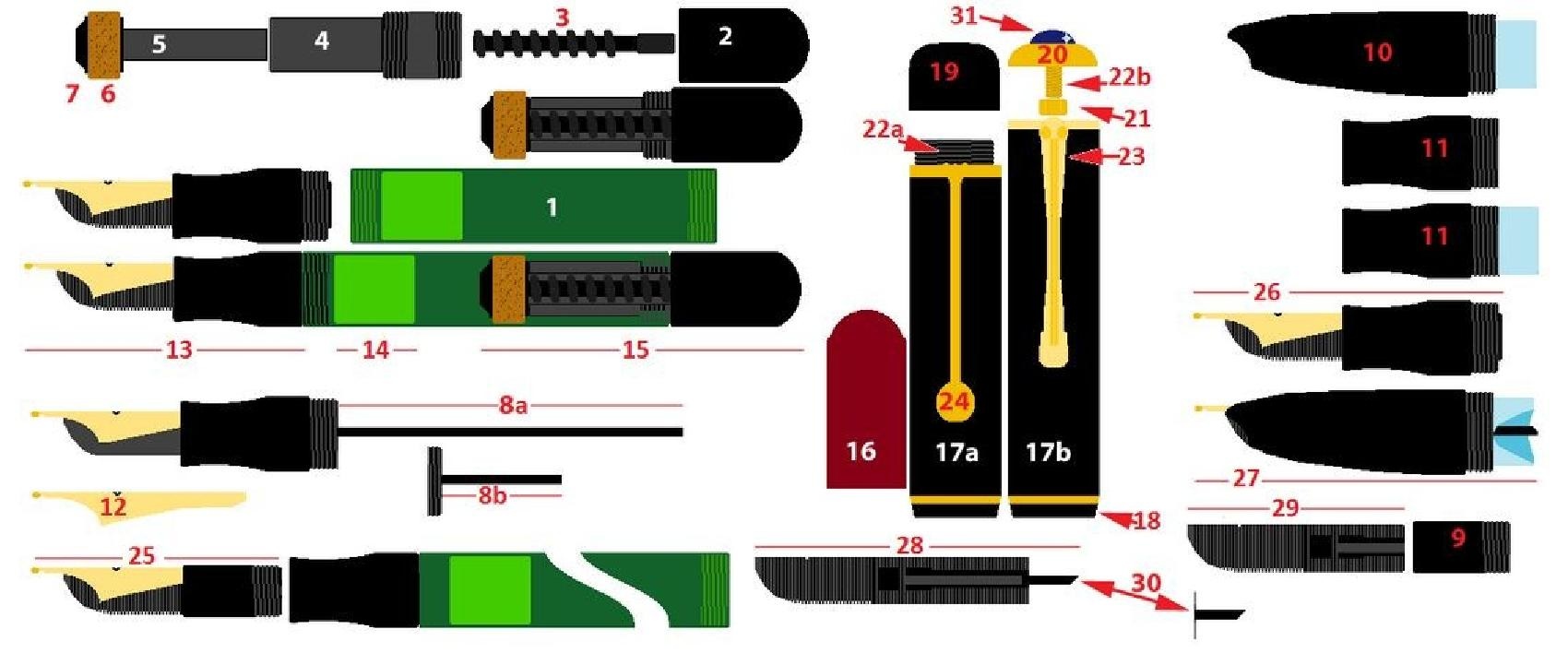 Componenti di una penna